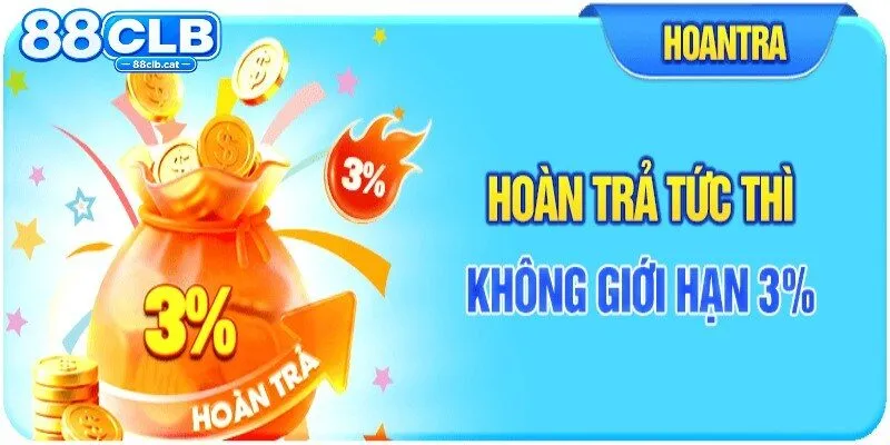 Định nghĩa về hoàn trả 88CLB cho người chơi